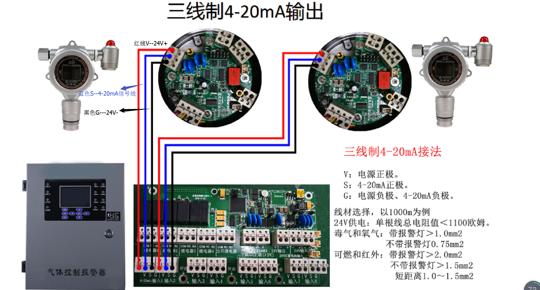 氣體報(bào)警控制器分線(xiàn)制4-20mA接線(xiàn)圖